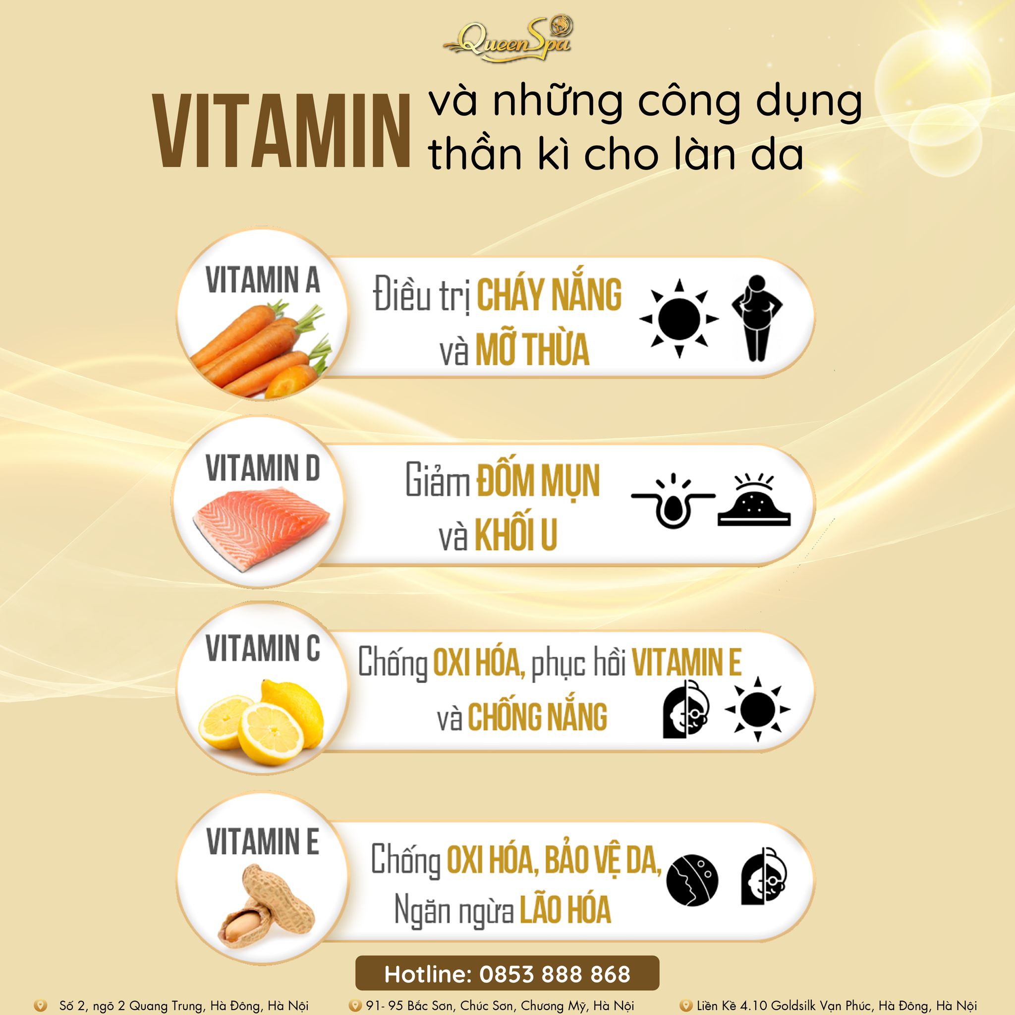 Những Loại Vitamin Thần Kì Dành Cho Da